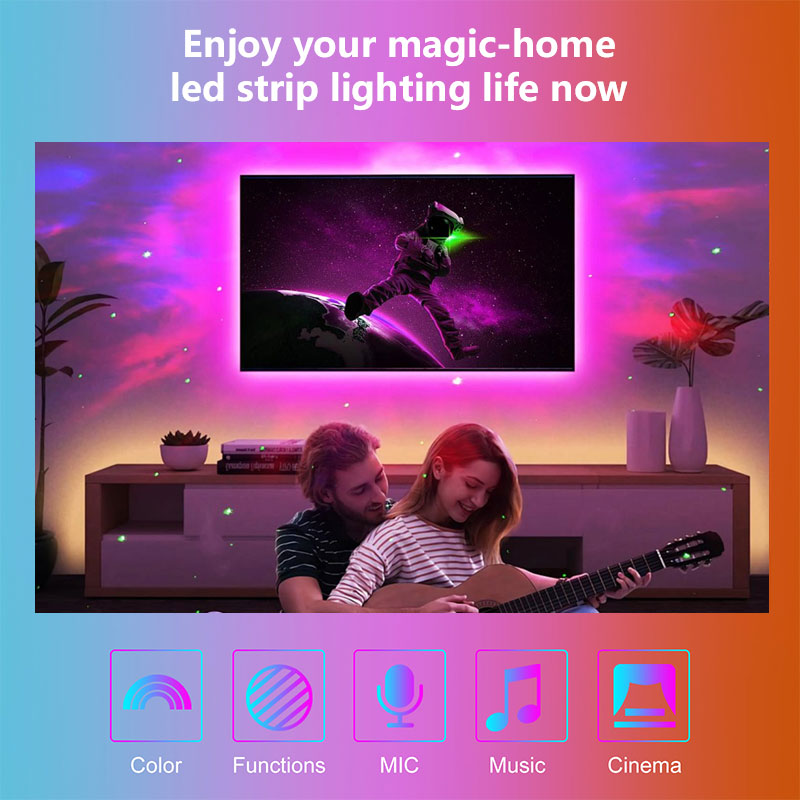 Bande lumineuse LED intelligen - Ambient Led Strip avis et prix