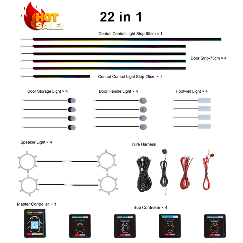 Kit d'éclairage d'ambiance LED - Ambient Led Strip avis et prix