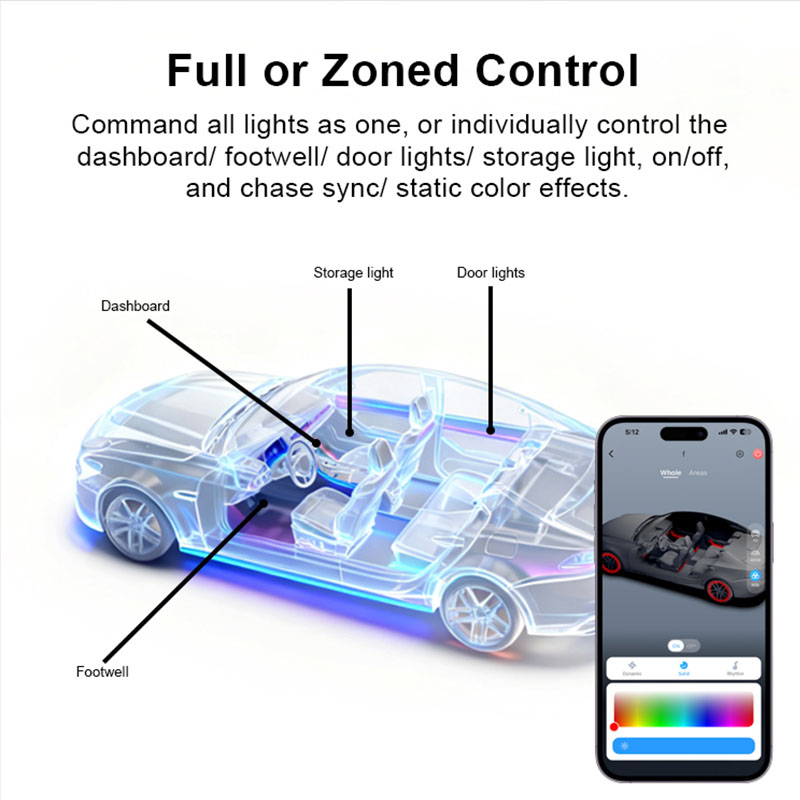 Kit d'éclairage ambiant RGBIC  - Ambient Led Strip avis et prix