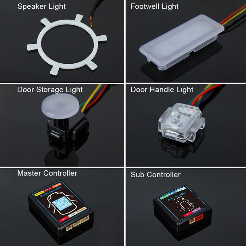 Kit d'éclairage d'ambiance LED - Ambient Led Strip avis et prix
